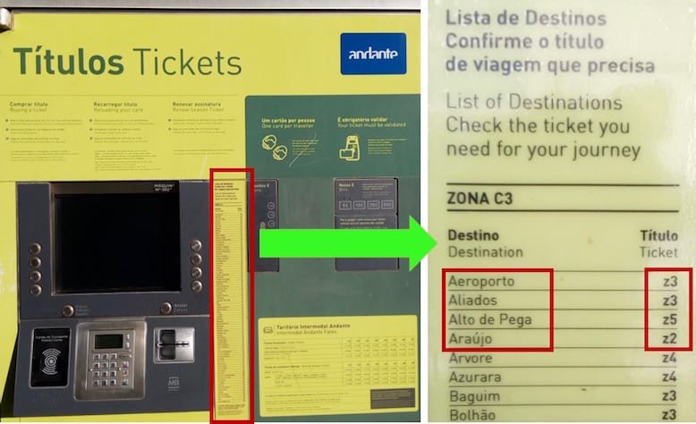 how buy tickets metro porto