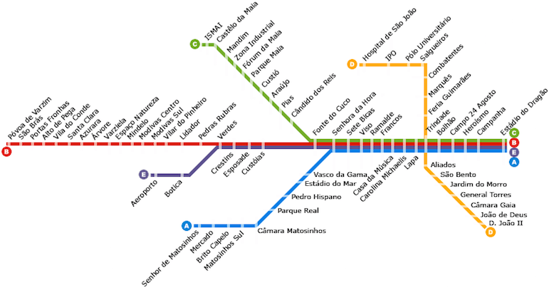 metro porto lines