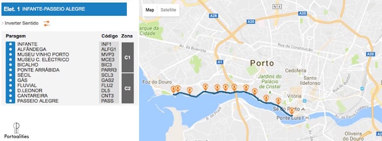 how travel tram in porto tram line 1 ribeira foz