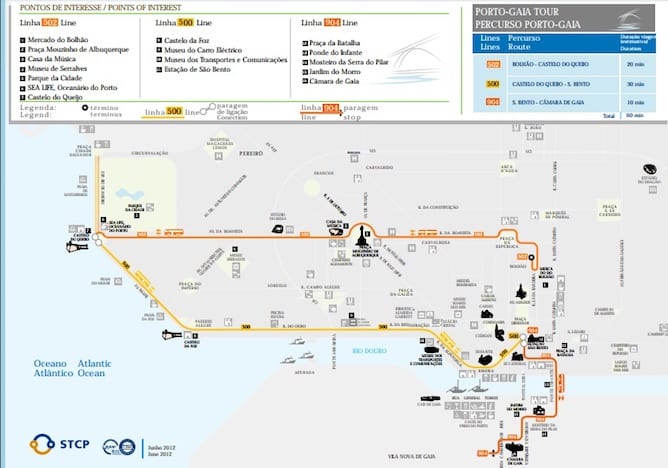 porto gaia route porto bus