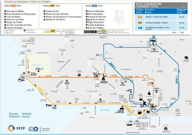 universities porto bus tour