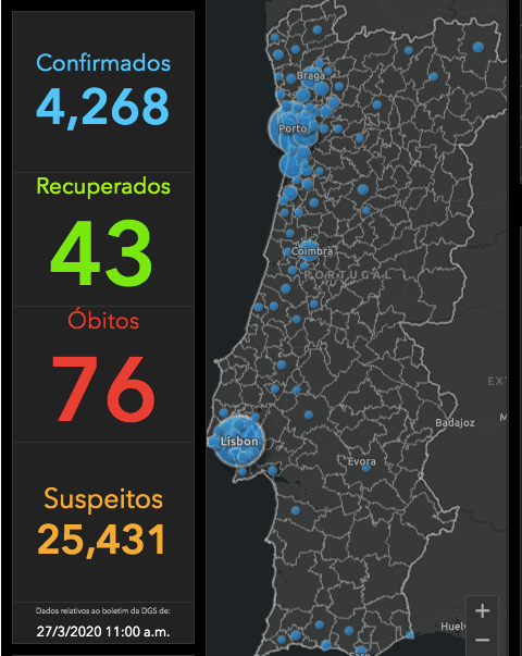 Everything about the Corona Virus in Porto | Portoalities